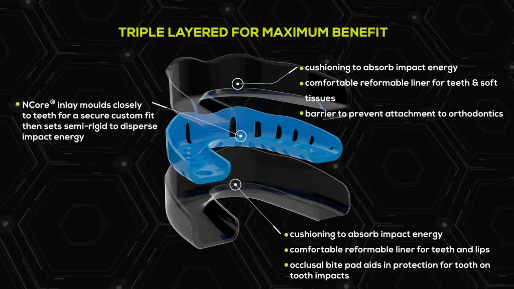 Neomorph Triple layered protection details. Check the Mouthguard Warranty.